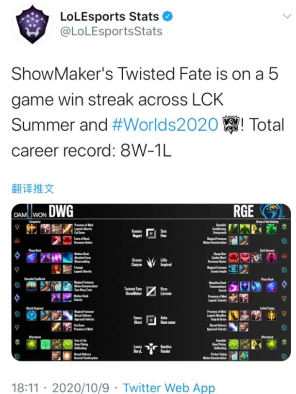 乐部与球员 乐部与球员