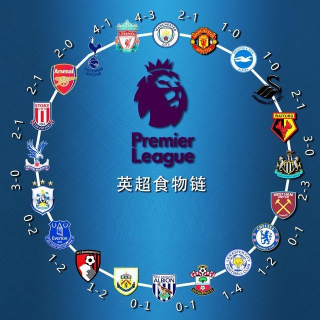 建议暂时休 建议暂时休