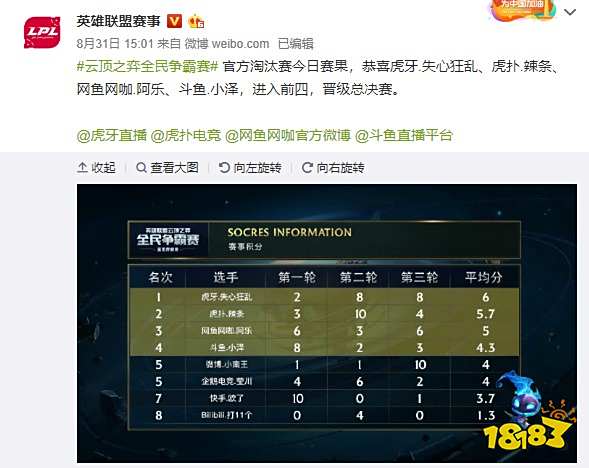 了新鲜感 了新鲜感