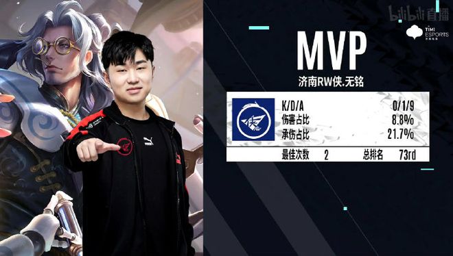 体系的调整 体系的调整