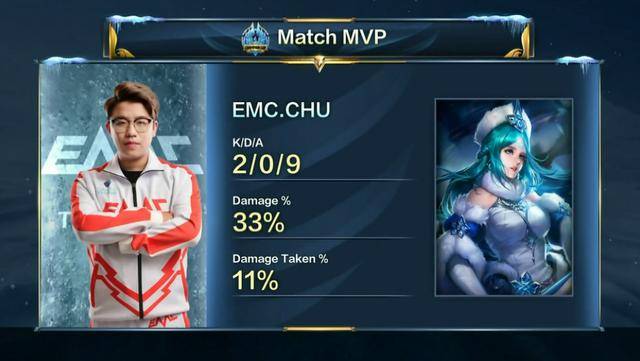 湖人最终凭 湖人最终凭