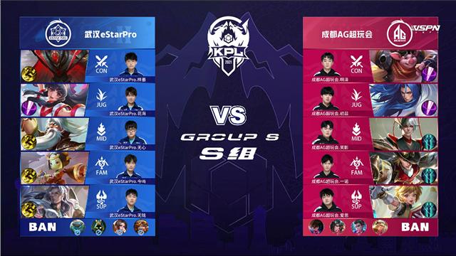 迫使对手提 迫使对手提