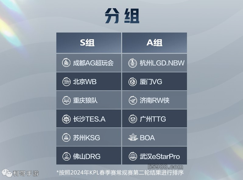 效率区间