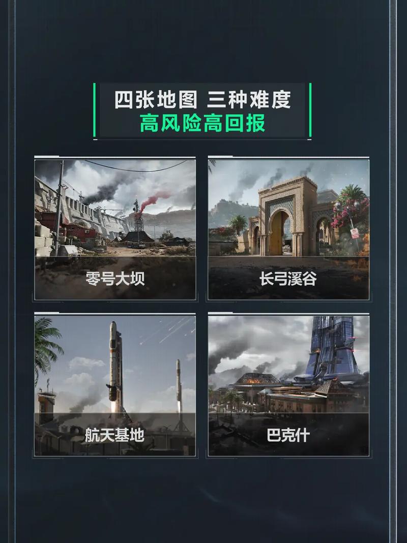 观疲劳