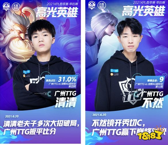 BP稳定重