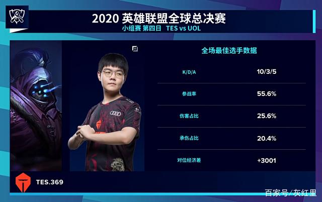 控能易触发